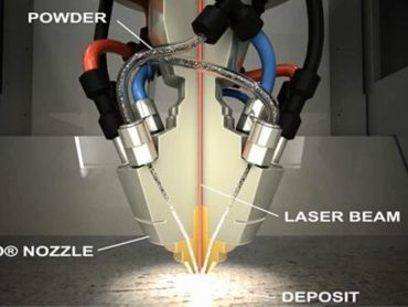 le-procede-de-fabrication-additive-ded